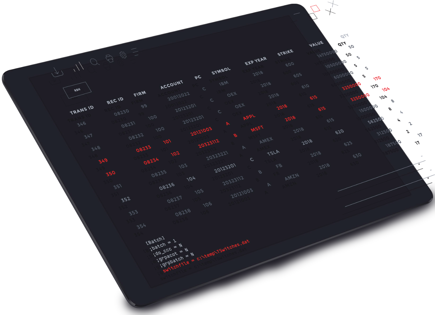 Industry Leading Electronic Trading Platform Dash Financial Technologies